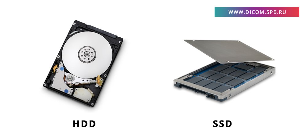 HDD vs SSD. В чем разница?